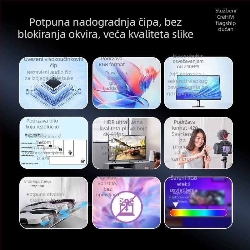 Karta za hvatanje za live streaming, Model 26P, Brend Cool happy rice, Sučelje: Drugo
