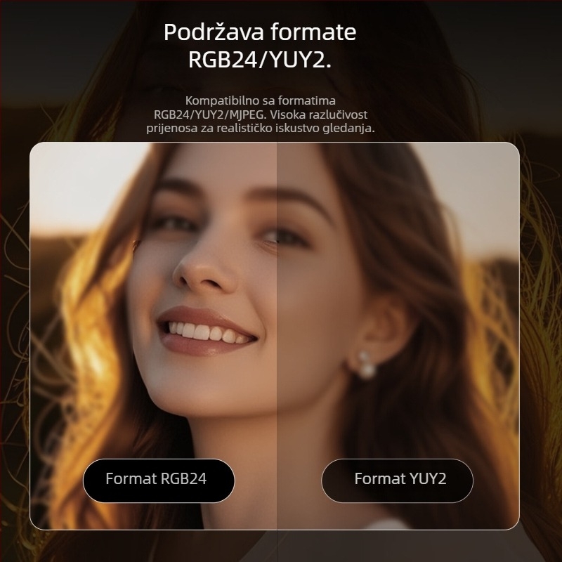 HDMI karta za hvatanje videa – model Th58, 1080P60Hz, jamstvo 1 godine