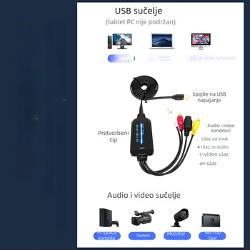 USB kartica za snimanje videa SLMC102 – 1080P, USB sučelje, MS2107 čip, kompatibilan sa svim operativnim sustavima