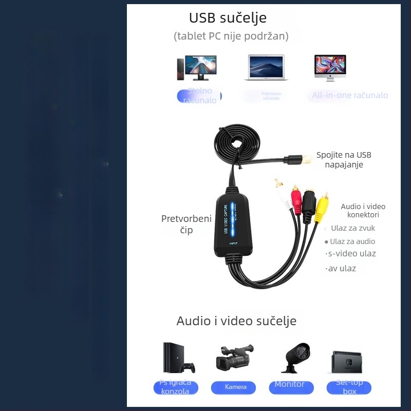 USB kartica za snimanje videa SLMC102 – 1080P, USB sučelje, MS2107 čip, kompatibilan sa svim operativnim sustavima
