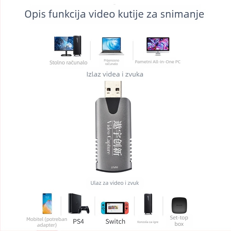 Aoyu Innovation HDMI karta za hvatanje USB — 1080p, MS2109 čip, model HU-03