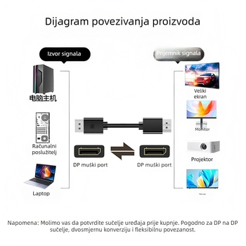 DP kabel, DP muški–DP muški, Verzija 1.2, 4K60Hz, jezgro od bakro obloženog čelika