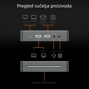 VC20max USB kartica za snimanje 4K za prijenos uživo - kompatibilna sa Switch/PS5 kamerom
