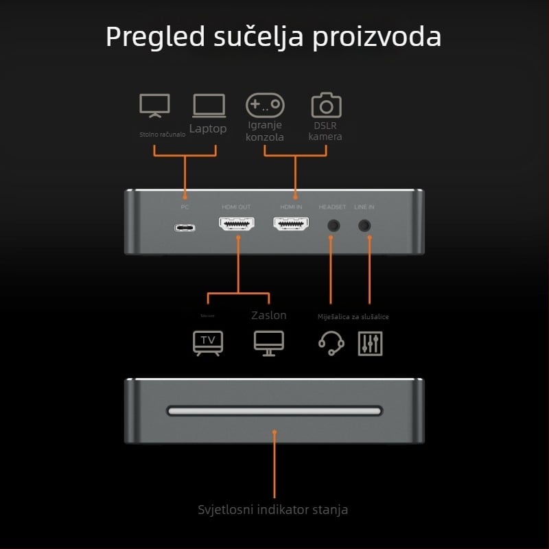 VC20max USB kartica za snimanje 4K za prijenos uživo - kompatibilna sa Switch/PS5 kamerom