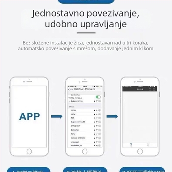 Pametna kamera za nadzor 1080p, objektiv 3.6 mm, domet 10–30 m, upravljanje putem mobilne aplikacije, unutarnja upotreba