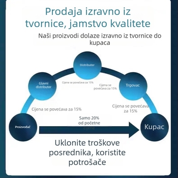 Pametna kamera za nadzor 1080p, objektiv 3.6 mm, domet 10–30 m, upravljanje putem mobilne aplikacije, unutarnja upotreba