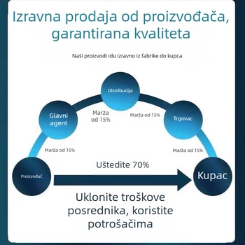 Pametna kamera A9, 1080p, 3,6 mm fokalna duljina, domet 10–30 m, upravljanje mobilnom aplikacijom, za unutarnju upotrebu