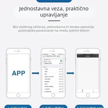 Pametna kamera A9, 1080p, 3,6 mm fokalna duljina, domet 10–30 m, upravljanje mobilnom aplikacijom, za unutarnju upotrebu