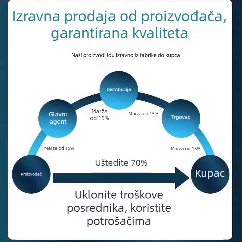 Pametna kamera A9, 1080p, 3,6 mm fokalna duljina, domet 10–30 m, upravljanje mobilnom aplikacijom, za unutarnju upotrebu
