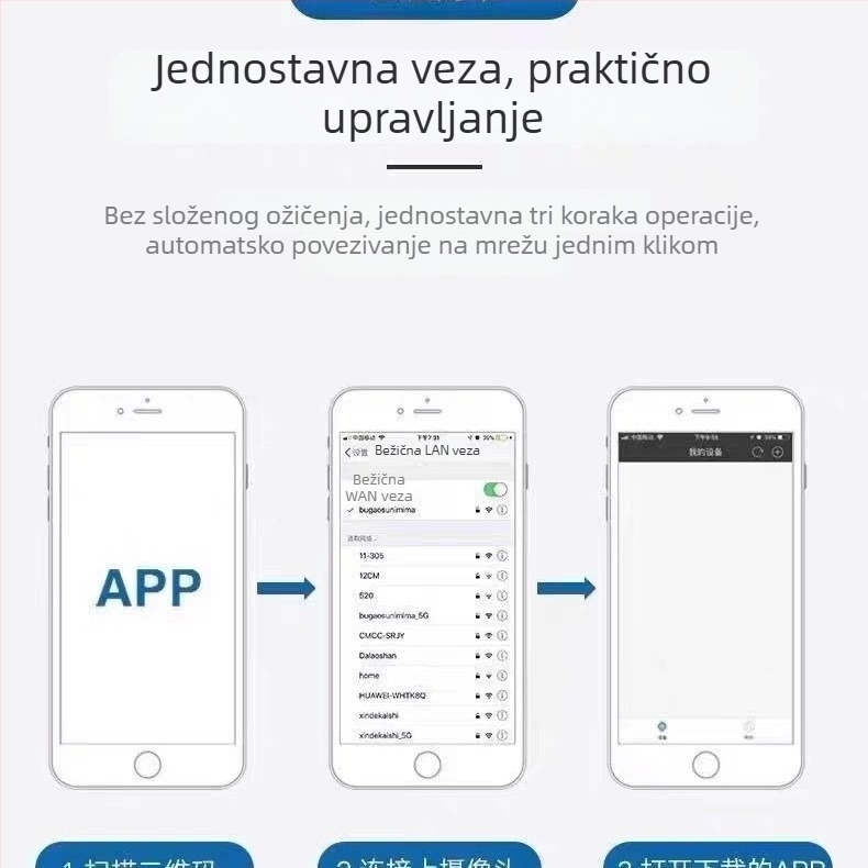 Pametna kamera A9, 1080p, 3,6 mm fokalna duljina, domet 10–30 m, upravljanje mobilnom aplikacijom, za unutarnju upotrebu