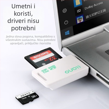 Green ju neng USB čitač kartica LJN-CA1007 – USB 2.0, vanjska instalacija, podržava SD kartice