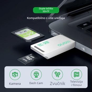 Green ju neng USB čitač kartica LJN-CA1007 – USB 2.0, vanjska instalacija, podržava SD kartice