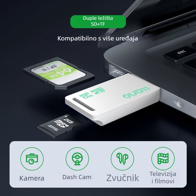 Green ju neng USB čitač kartica LJN-CA1007 – USB 2.0, vanjska instalacija, podržava SD kartice