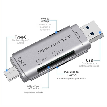Type-C USB 3.0 čitač kartica – All-in-One SD/TF, OTG, za telefone i računala
