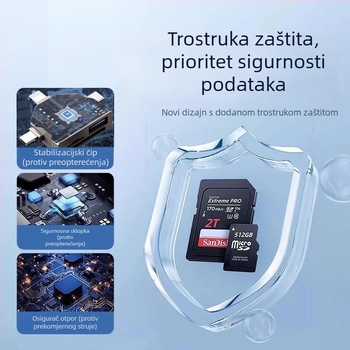 3 u 1 USB čitač kartica Type-C s OTG – USB 3.0/2.0 za Android i Apple uređaje