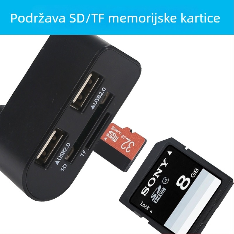 USB 2.0 rotirajući kombinirani hub s čitačem kartica – USB proširenje s dva porta (SD/TF/MicroSD)