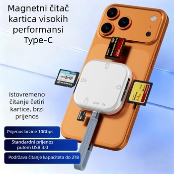 2026 All-in-One USB-C čitač kartica za iPhone – podrška CF/SD/SDHC/TF kartica; vanjska instalacija; ABS kućište; OEM-kompatibilno
