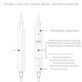 In-ear žične slušalice, pokretna zavojnica, osjetljivost 120 dB, duljina kabela 1 cm