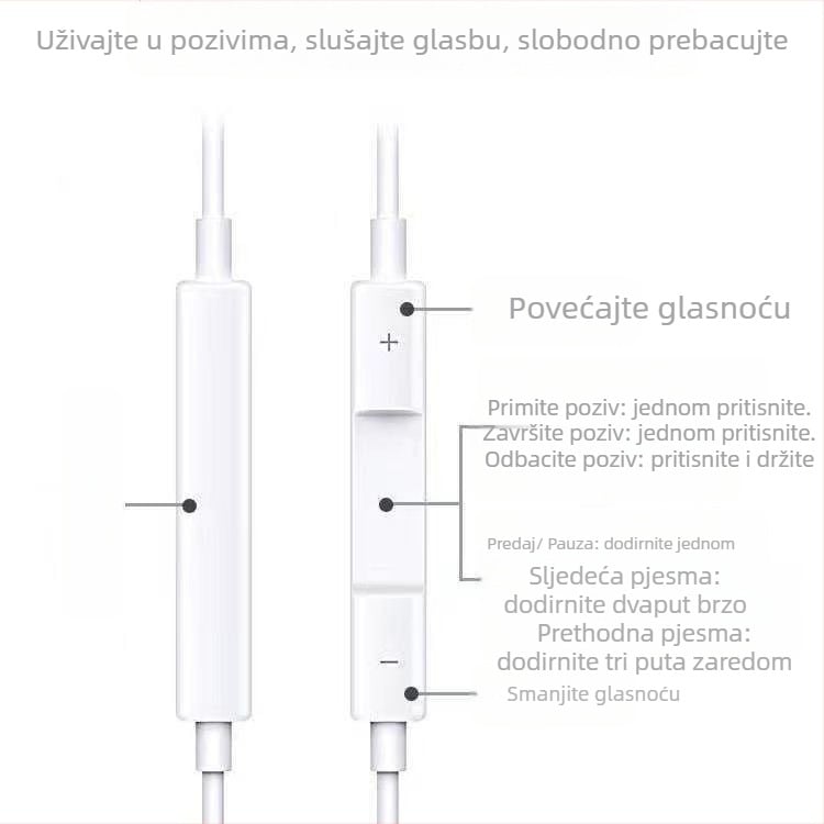 In-ear žične slušalice, pokretna zavojnica, osjetljivost 120 dB, duljina kabela 1 cm