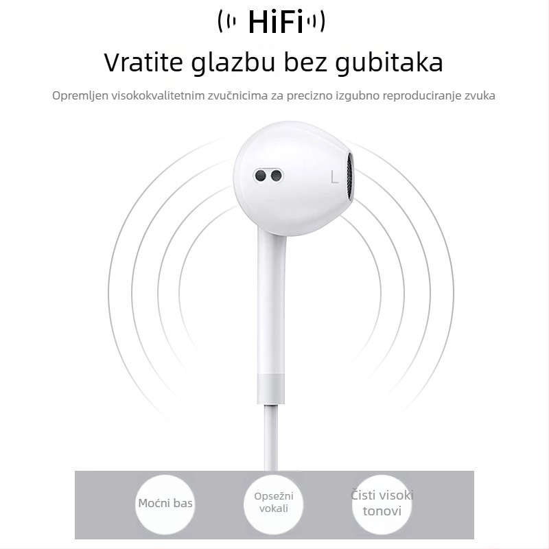 Xu yan in-ear žične slušalice s Type-C sučeljem za iPhone 15/16, originalne, prilagodljive