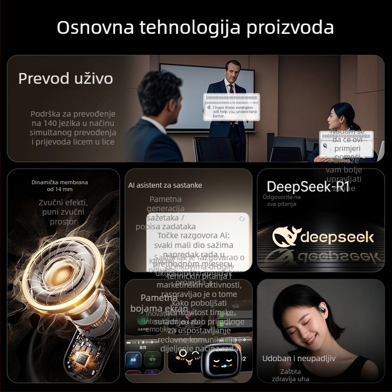 AI pametno Bluetooth slušalica za simultani prijevod s udubljenim uhom, snimanje i transkript, Android/iOS, Bluetooth 5.4, 400mAh, 45g, dodirno i gumb upravljanje, model 2025