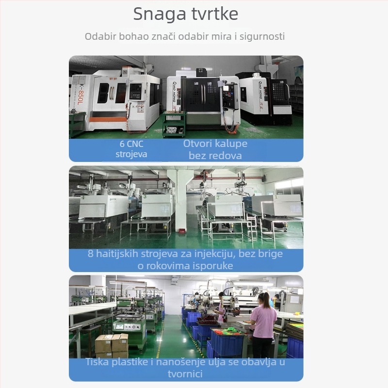 Plastično kućište za kućanske uređaje (Materijal: plastika; Klasifikacija: kućanski kućište; Marka: Customization, Bohao)