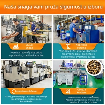 Kućište kamere od aluminijske legure, Yongtaichang, model 20251113, OEM dostupno