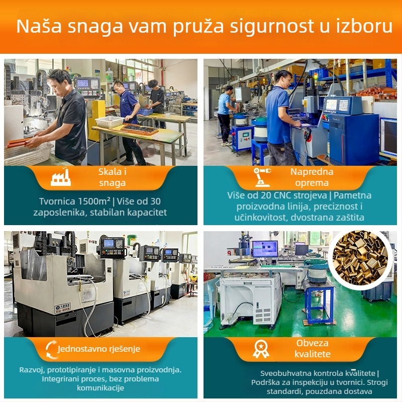 Kućište kamere od aluminijske legure, Yongtaichang, model 20251113, OEM dostupno