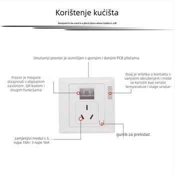 Kućište pametne utičnice 16A - vatrootporni PC, elektroničko kućište, marka Yihong