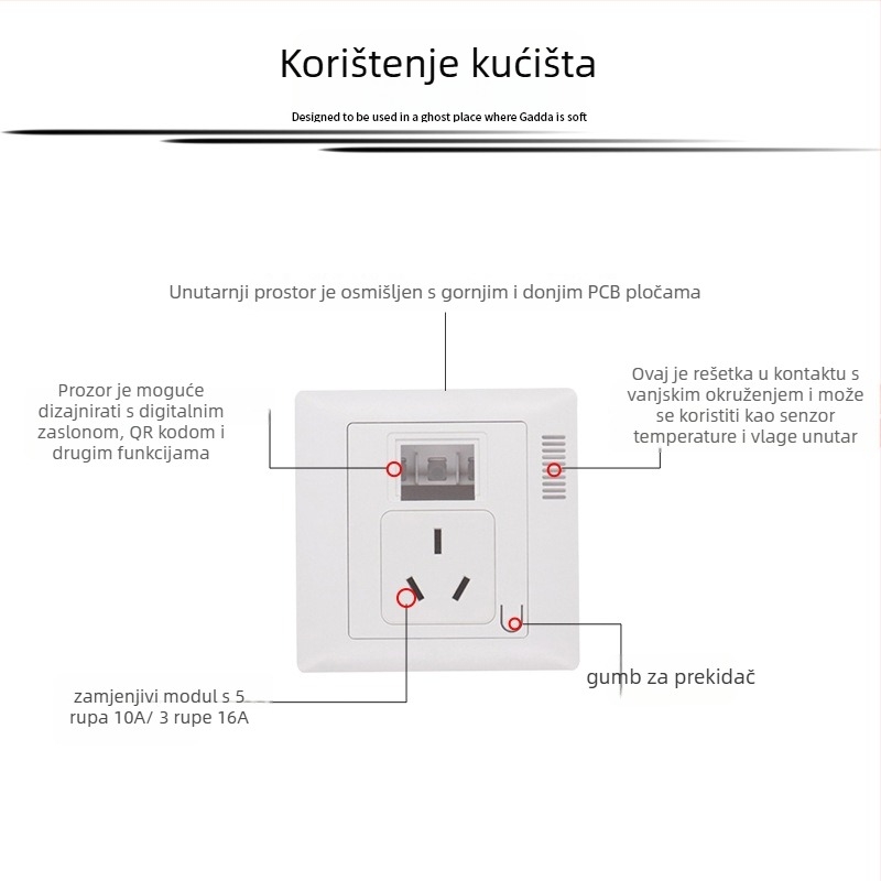 Kućište pametne utičnice 16A - vatrootporni PC, elektroničko kućište, marka Yihong