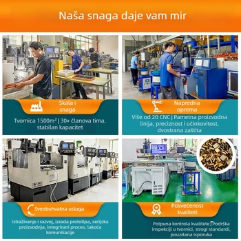 Kućište za punjač od aluminijske legure – OEM prilagodba, ovlaštena privatna marka, inteligentno višefunkcijsko brzo punjenje