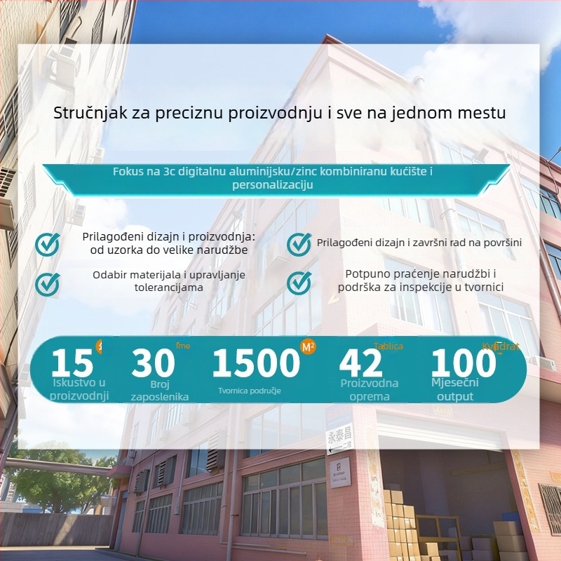 Kućište za punjač od aluminijske legure – OEM prilagodba, ovlaštena privatna marka, inteligentno višefunkcijsko brzo punjenje