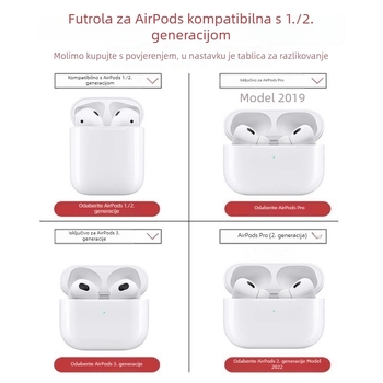 TPU zaštitna futrola u karikaturalnom stilu za AirPods Pro 3 i AirPods 4