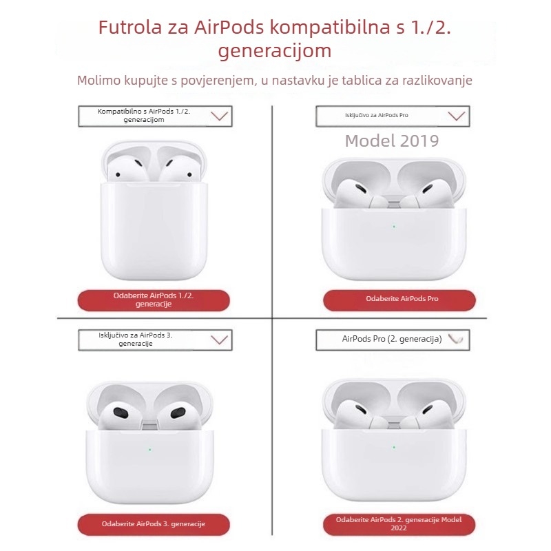 TPU zaštitna futrola u karikaturalnom stilu za AirPods Pro 3 i AirPods 4