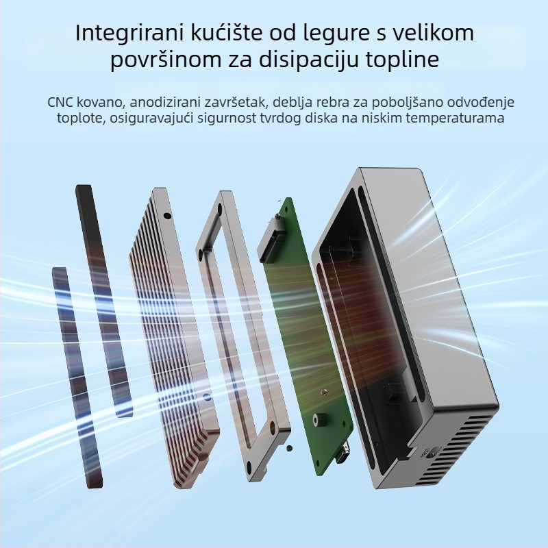 USB4 M.2 NVMe SSD kućište s Thunderbolt 4/3, aluminijska legura, 8TB, 40Gbps