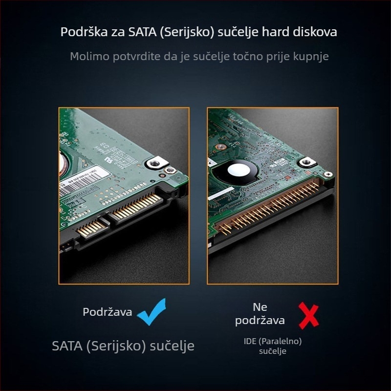 Vanjsko kućište za SSD SATA 2,5 inča, USB 3.0, ABS, do 4 TB, prenosno