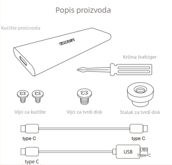 Kućište za M.2 NVMe SSD USB 3.1 Gen2 Type-C PCIe, do 2 TB, 9 Gbps, aluminijska legura