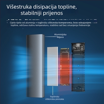 M.2 kućište za SSD s dvostrukim NVMe/NGFF protokolom, aluminijsko kućište, USB-C 10Gbps, kapacitet 4TB, OEM obrada