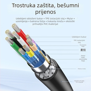 USB 3.0 kabel za podatke, muški–muški, USB A–A, duljina 0,5–3 m, bakar s premazom cinka, nikl premaz, modeli T-D193–T-D197