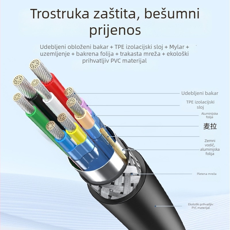 USB 3.0 kabel za podatke, muški–muški, USB A–A, duljina 0,5–3 m, bakar s premazom cinka, nikl premaz, modeli T-D193–T-D197