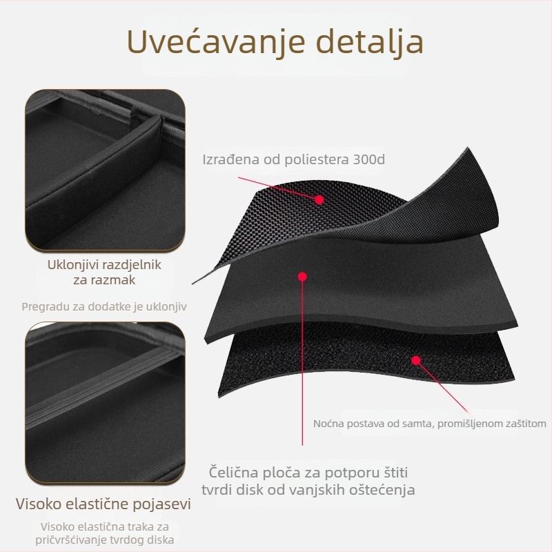 Desktop kutija za 3,5-inčni HDD – otporna na udarce, EVA materijal, model Y35SNB