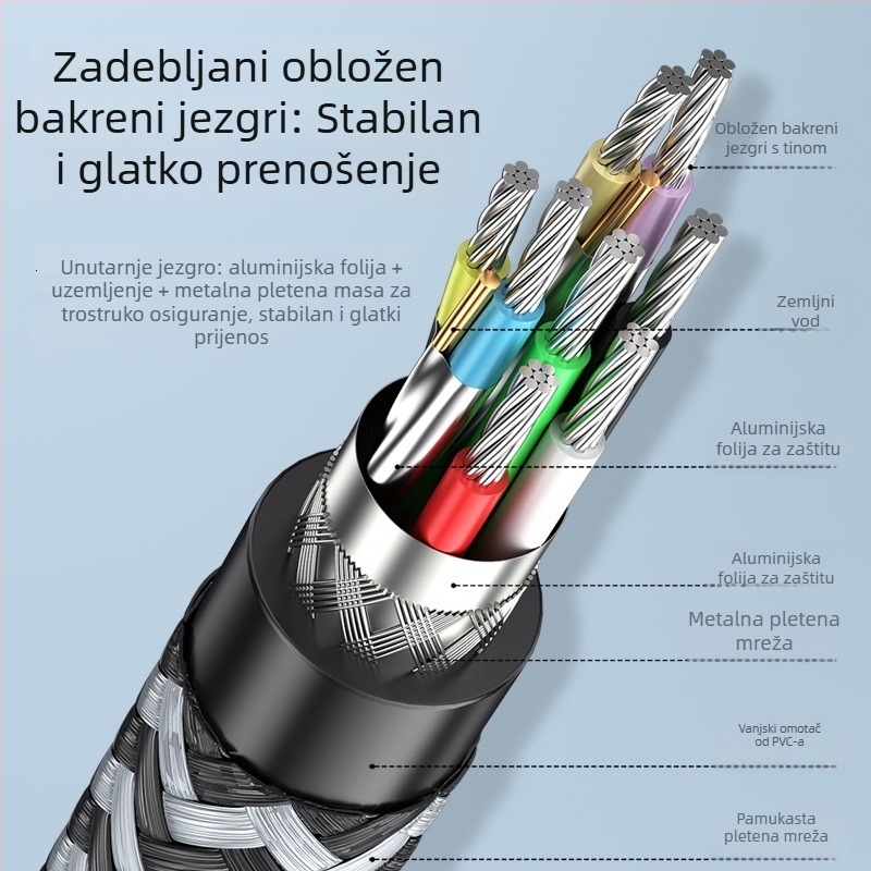 USB 3.0 muški–muški kabel, dvostruka glava, duljina 1 m, bakreni vodič, zlatni konektori, aluminijska legura s tiskanom mrežom