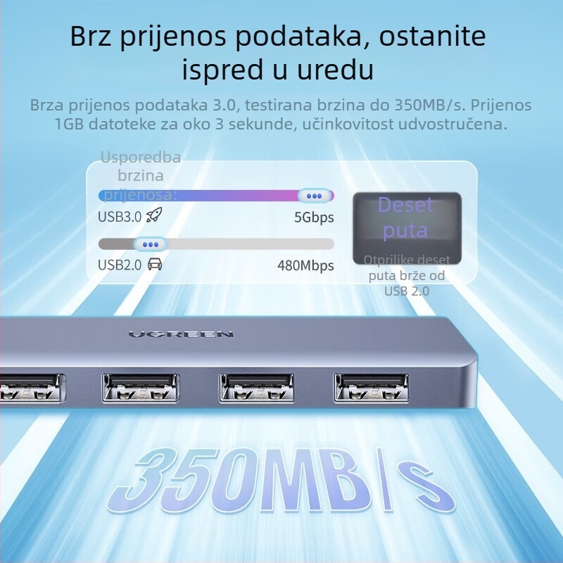 USB 3.0 4-portni hub CM219 – USB hub visoke brzine, napajanje preko USB-a
