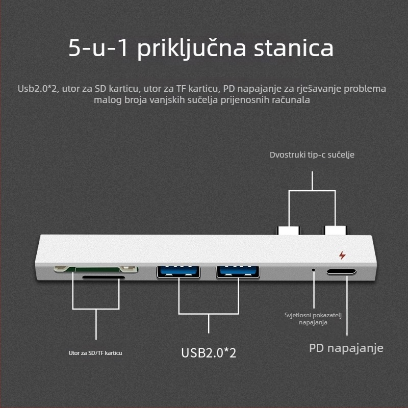 Docking stanica za MacBook Air Pro s čitačem kartica, dvostruki USB-C hub, PD napajanje