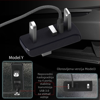 Jiayilian USB 3.0 USB hub za kutiju za rukavice Tesla Model 3/Y, docking stanica, proširenje 1–4 portova