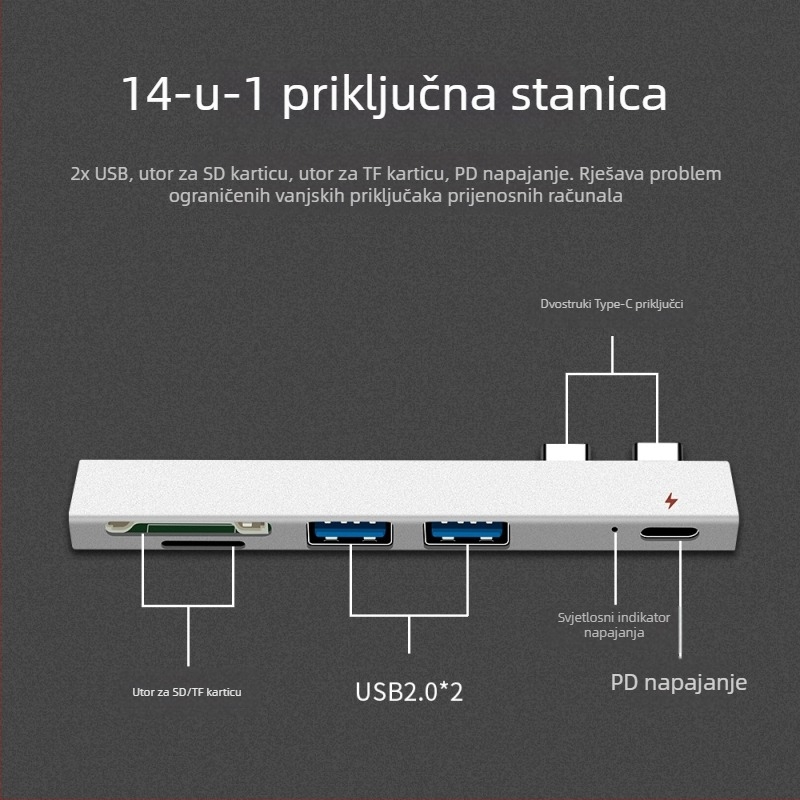 Docking stanica za MacBook Air Pro s čitačem kartica, dvostruki Type-C hub, PD punjenje