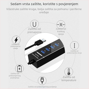 Cobolong USB 3.0 hub za računalo – USB proširenje visoke brzine za tipkovnicu i miša