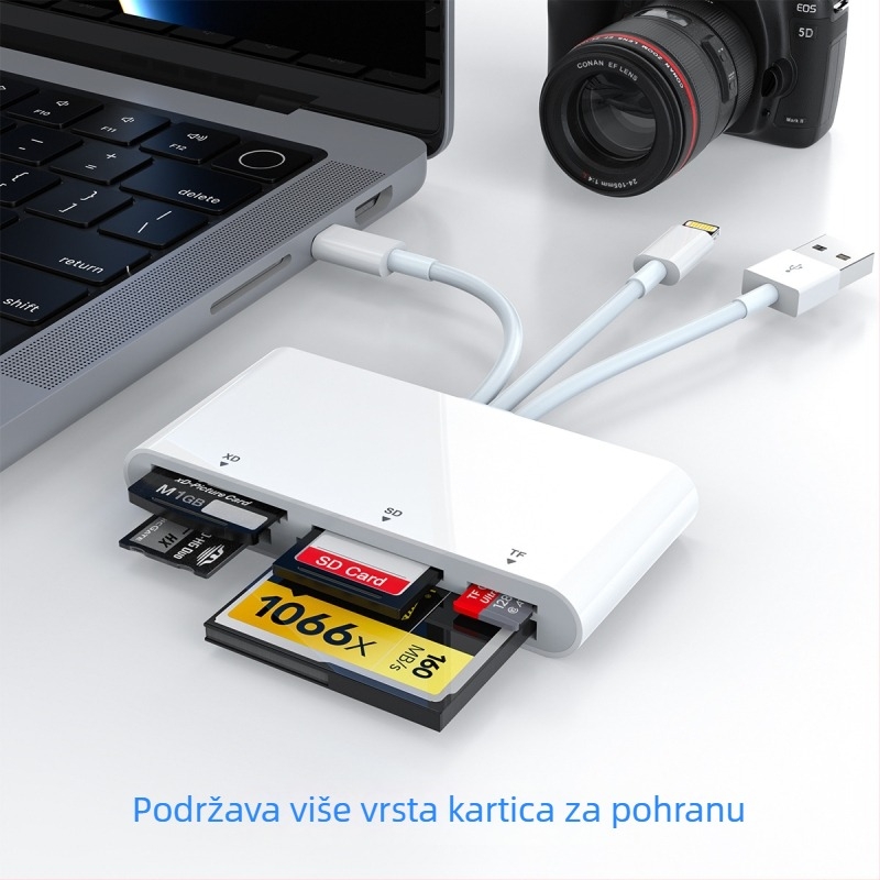 USB-C OTG čitač kartica za SD/TF/CF/XD/MS – USB 2.0, napajanje preko USB-a, kompatibilan s Apple i Android uređajima