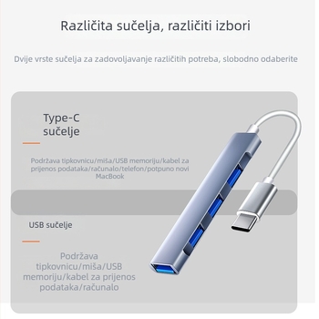 USB 3.0 hub s USB-C docking stanicom za stolno računalo, prijenosno računalo, mobitel i tablet — podrška za tipkovnicu