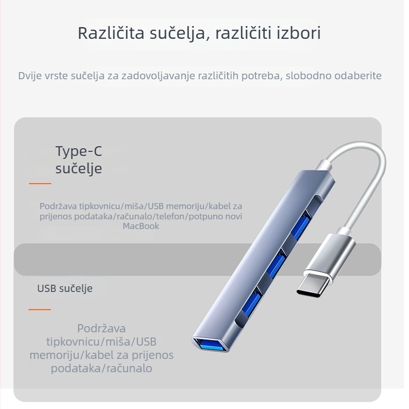 USB 3.0 hub s USB-C docking stanicom za stolno računalo, prijenosno računalo, mobitel i tablet — podrška za tipkovnicu